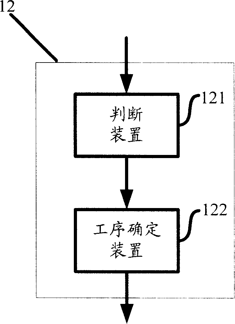 Booking control system for manufacturing executive system and related method