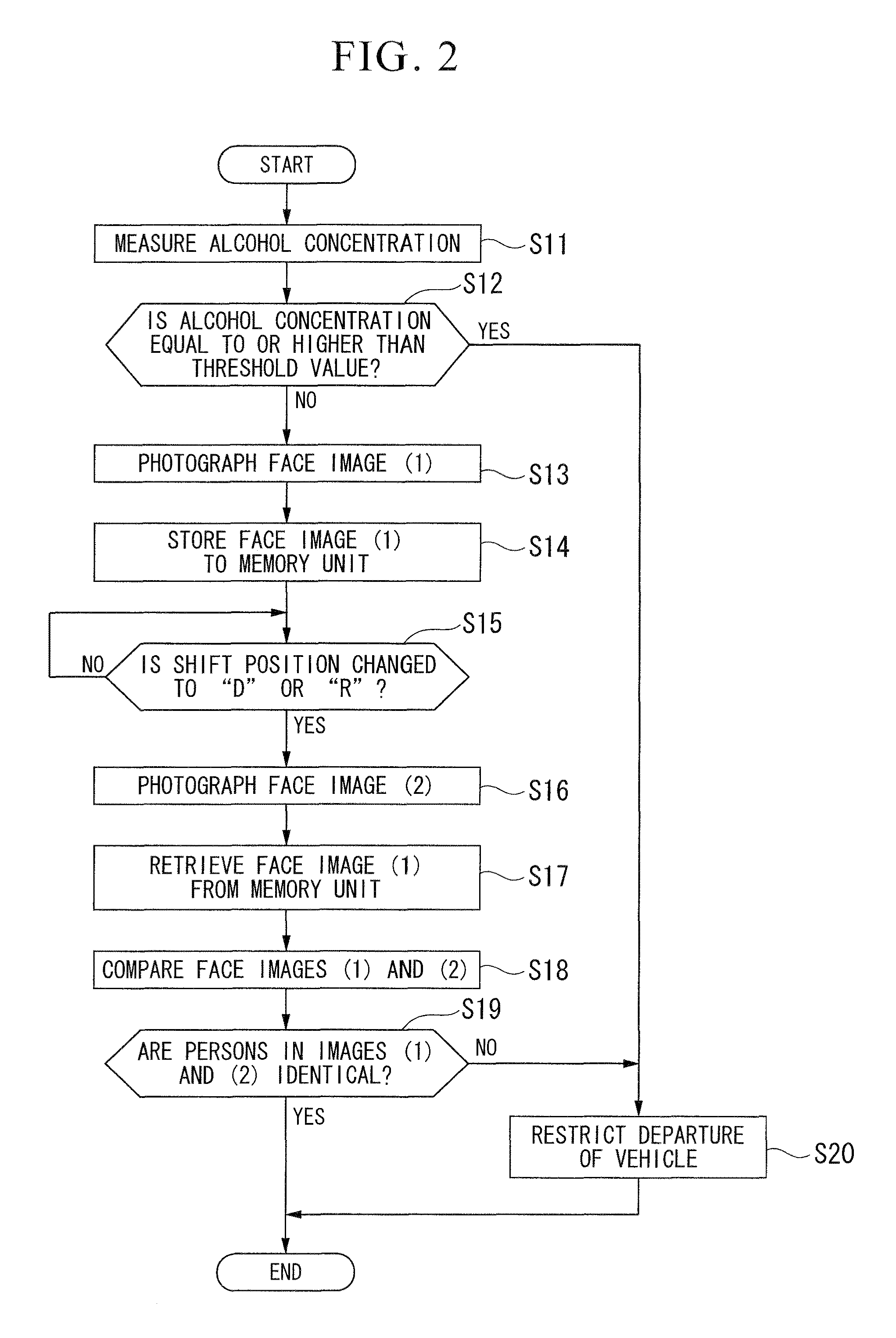 Anti-drunk driving apparatus for vehicle