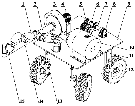 Safflower picking robot