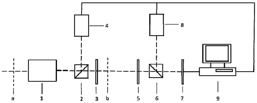 Correlative Imaging Spectral Camera and Its Imaging Method Based on Non-Rayleigh Speckle Field