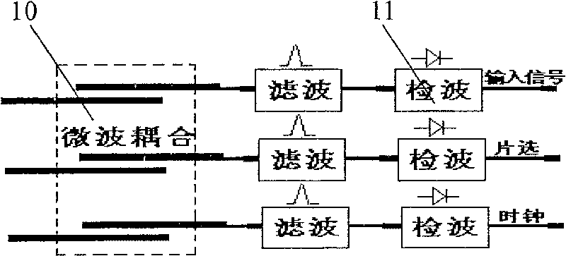 Method and system device of wireless IC memory card in use for monitoring device in locomotive