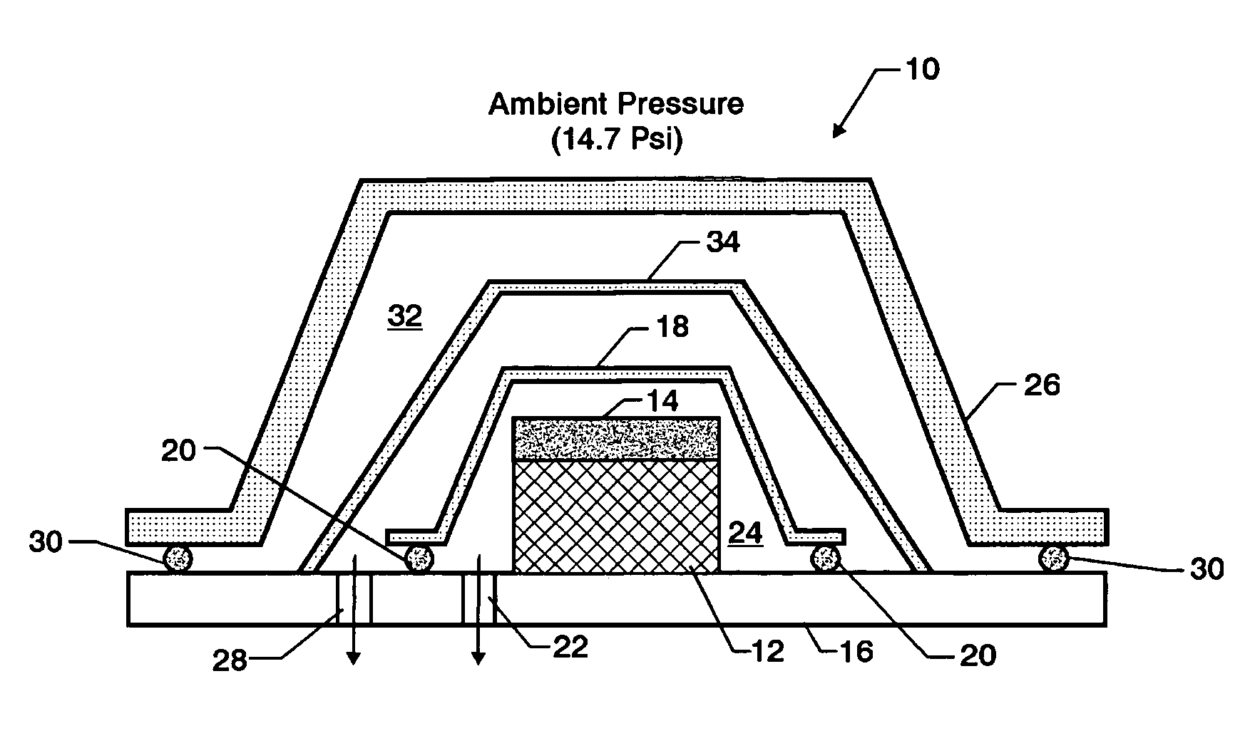 Double vacuum bag process for resin matrix composite manufacturing