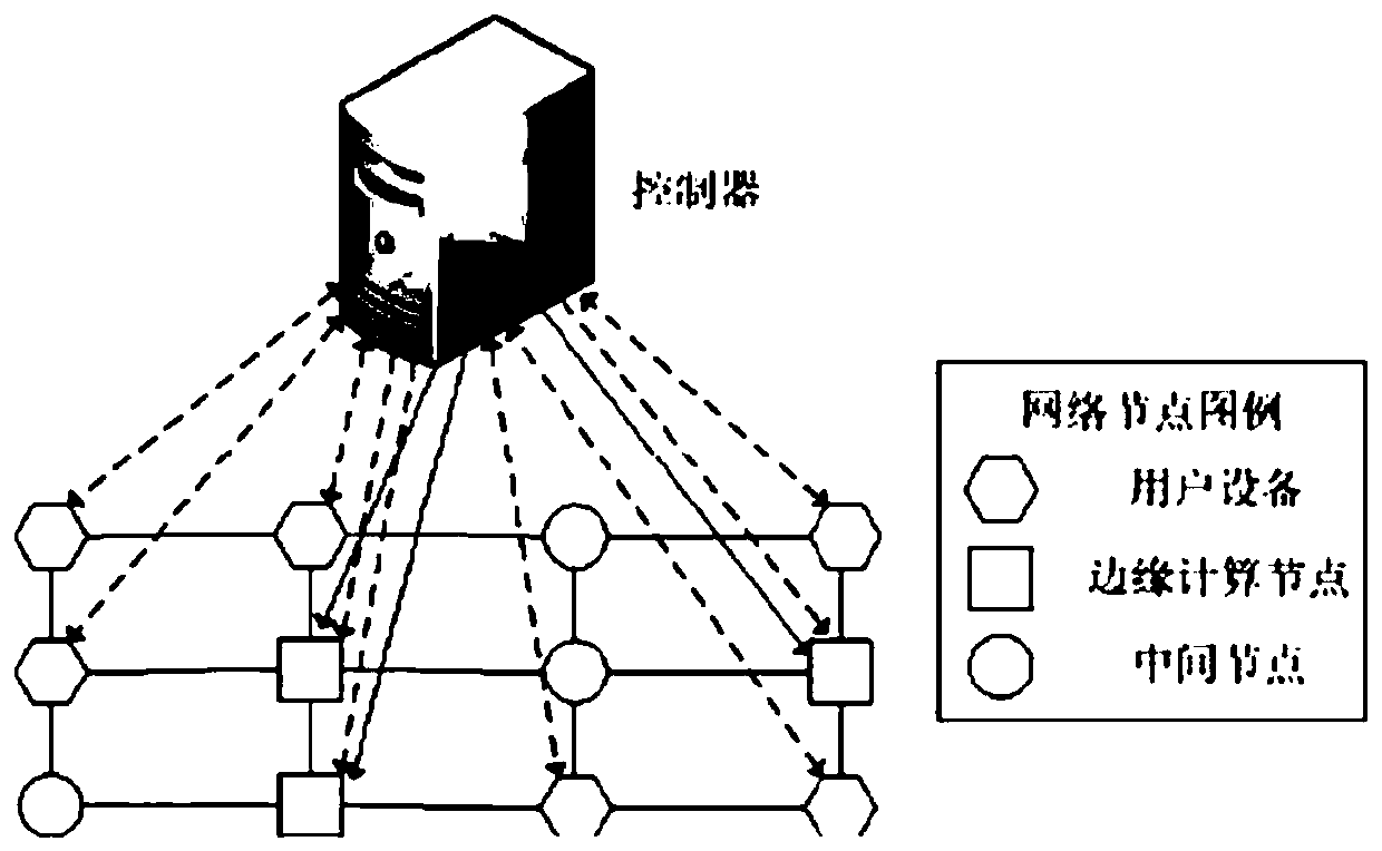 Data acquisition method of electricity consumption information acquisition system