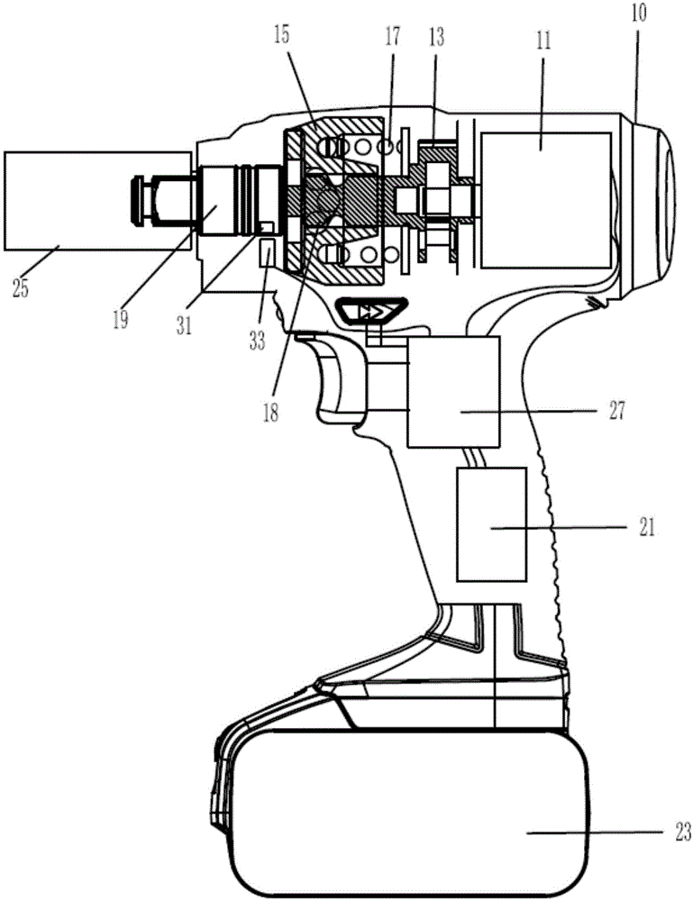 Impact wrench