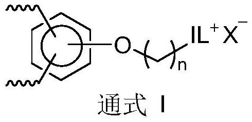 Porous ionic polymer heterogeneous catalyst and method for catalytically synthesizing N-formamide by using porous ionic polymer heterogeneous catalyst