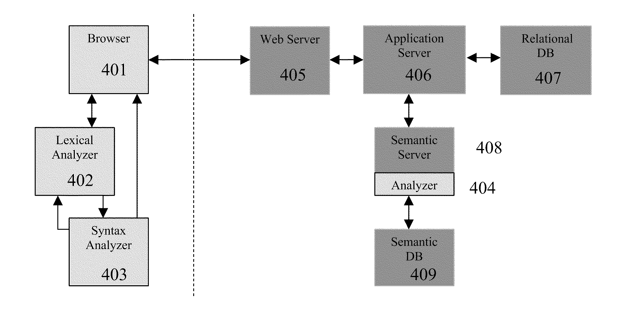 System, method and device for intelligent textual conversation system