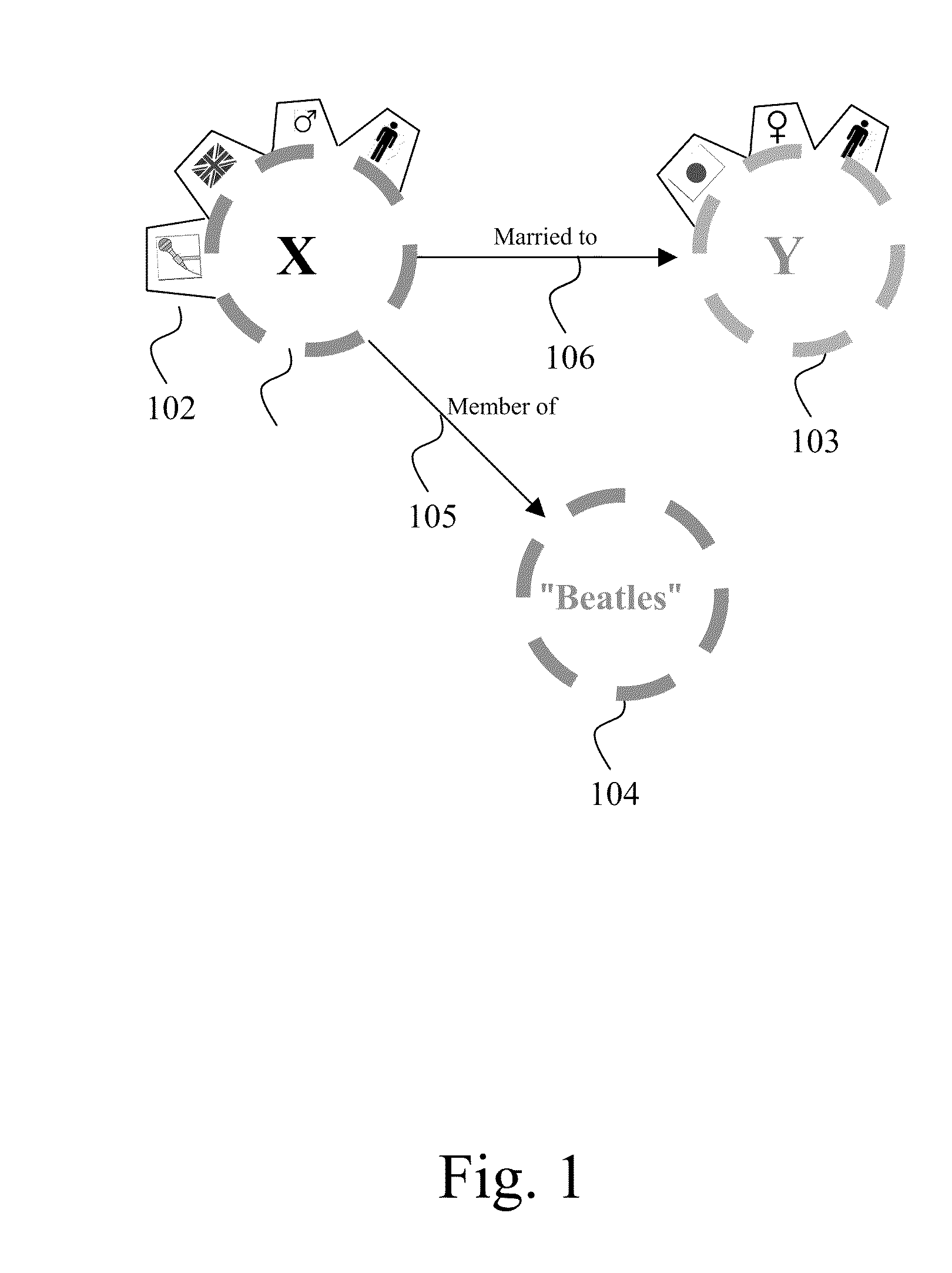 System, method and device for intelligent textual conversation system