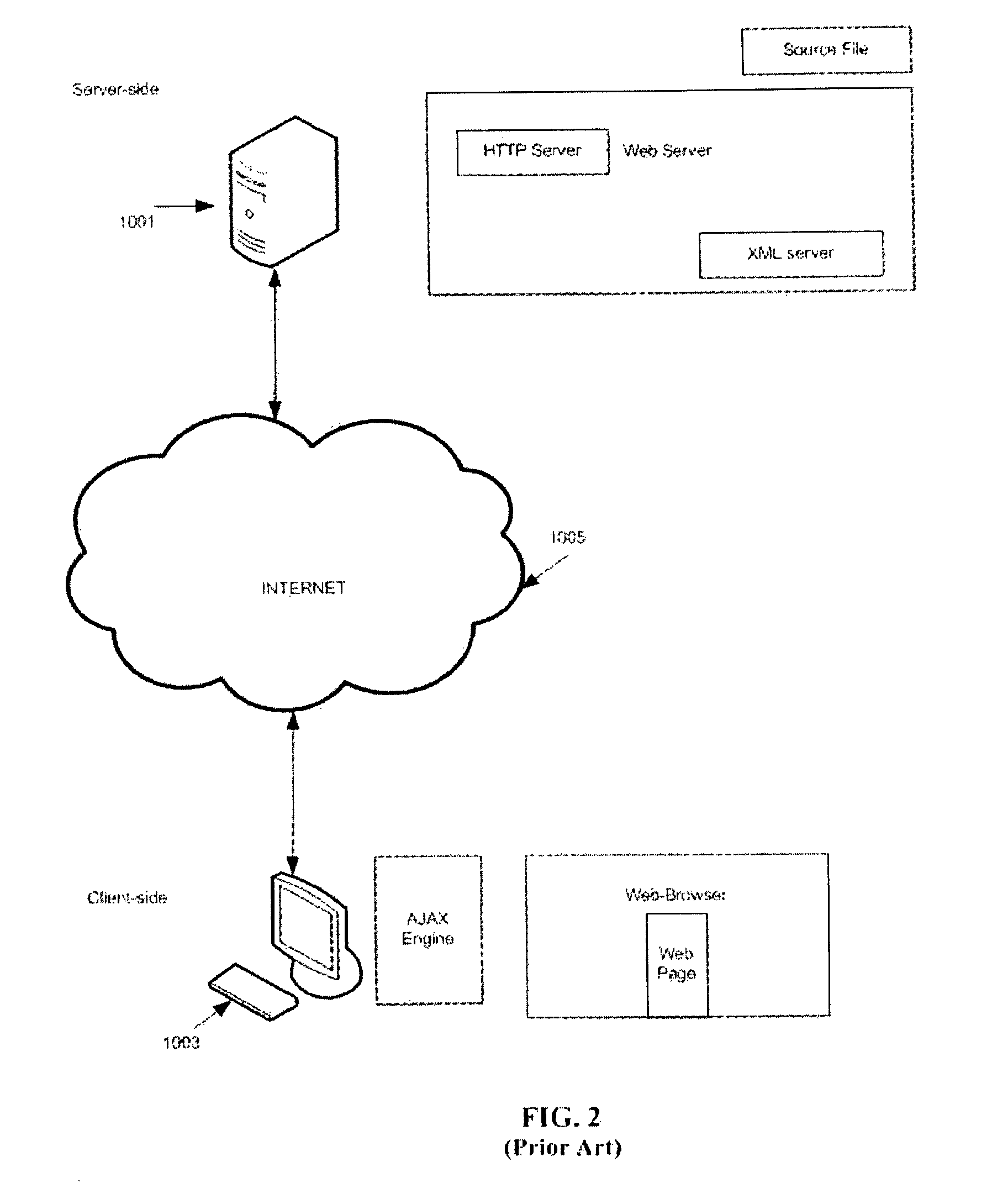 On-the-fly rewriting of uniform resource locators in a web-page