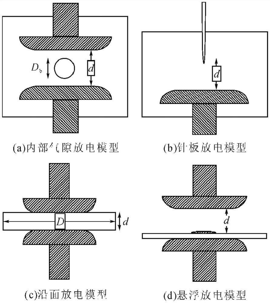 35kV power line fault traveling wave extraction method based on affinity propagation clustering