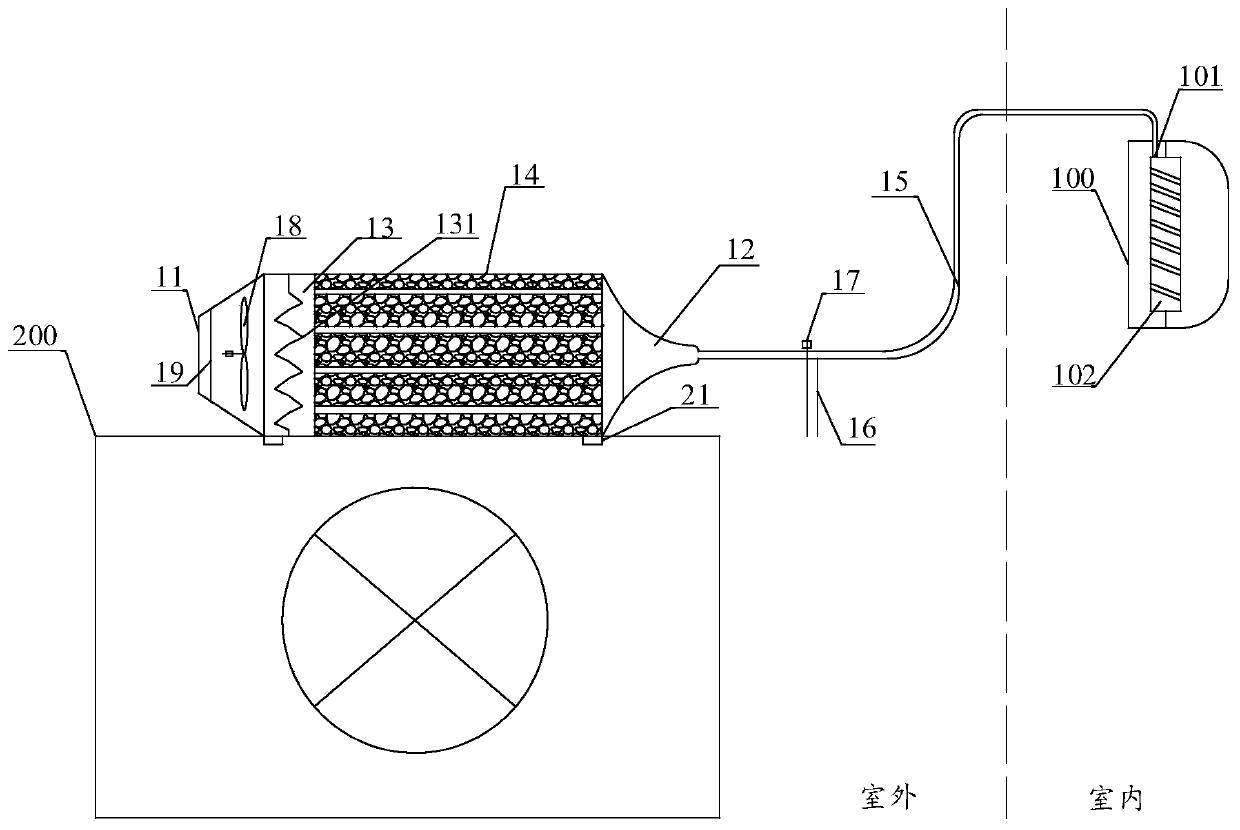 Humidification device, air conditioning system and control method thereof