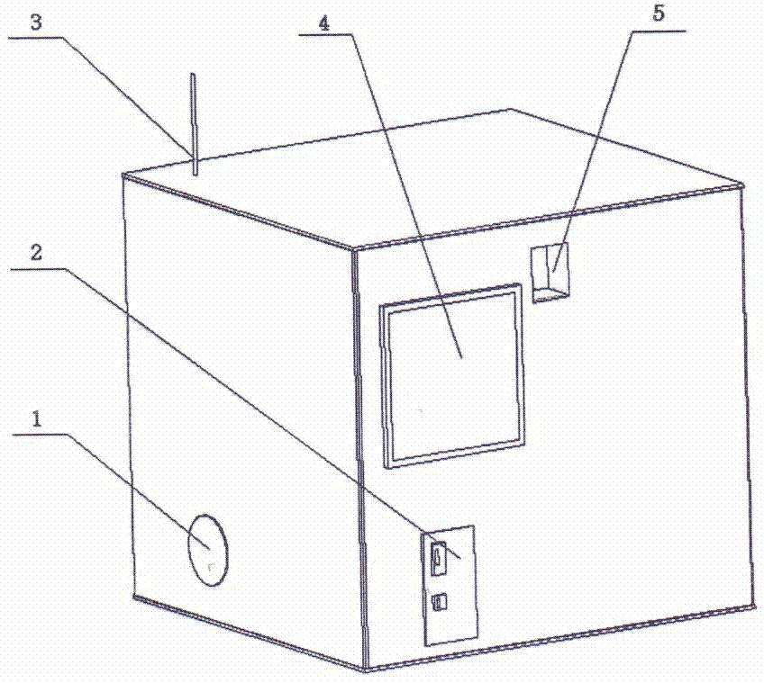 Sandwich selling system based on wireless network