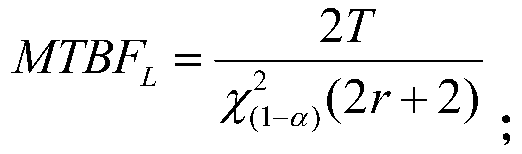 High-reliability electronic product reliability verification method