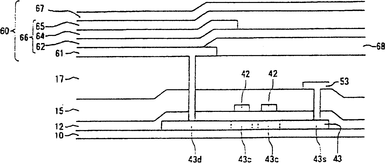 Distributing structure, it mfg. method and optical equipment