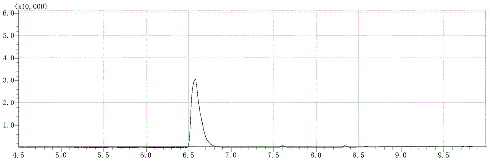 Method for detecting n-propyl bromide in leather and textiles