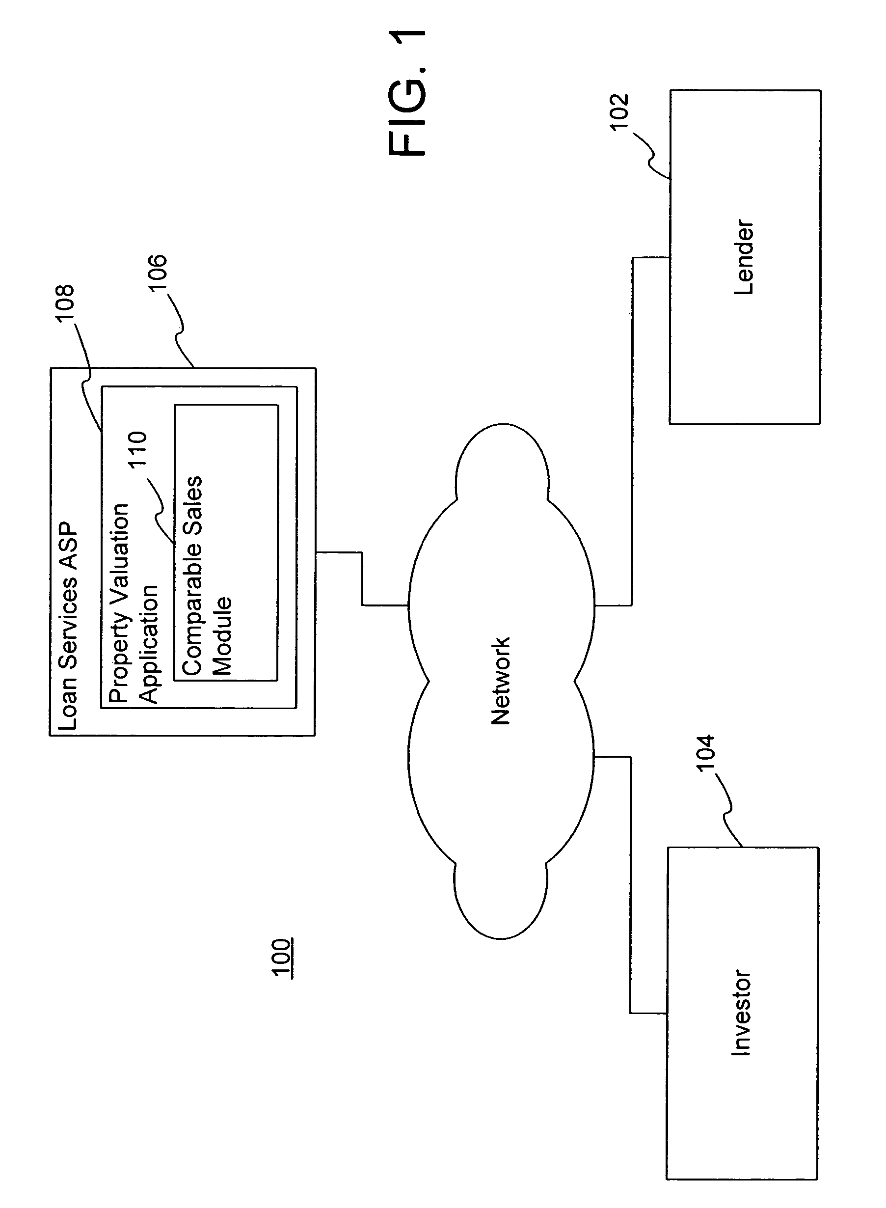 Property value estimation using feature distance from comparable sales