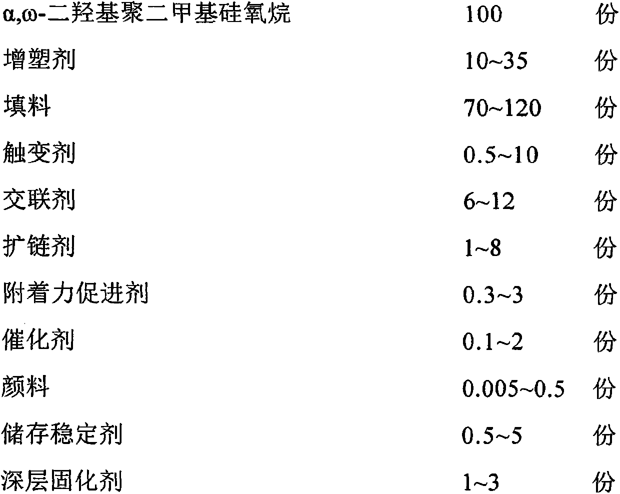 Silicone caulking material for concrete expansion joints of ballastless tracks and preparation method thereof