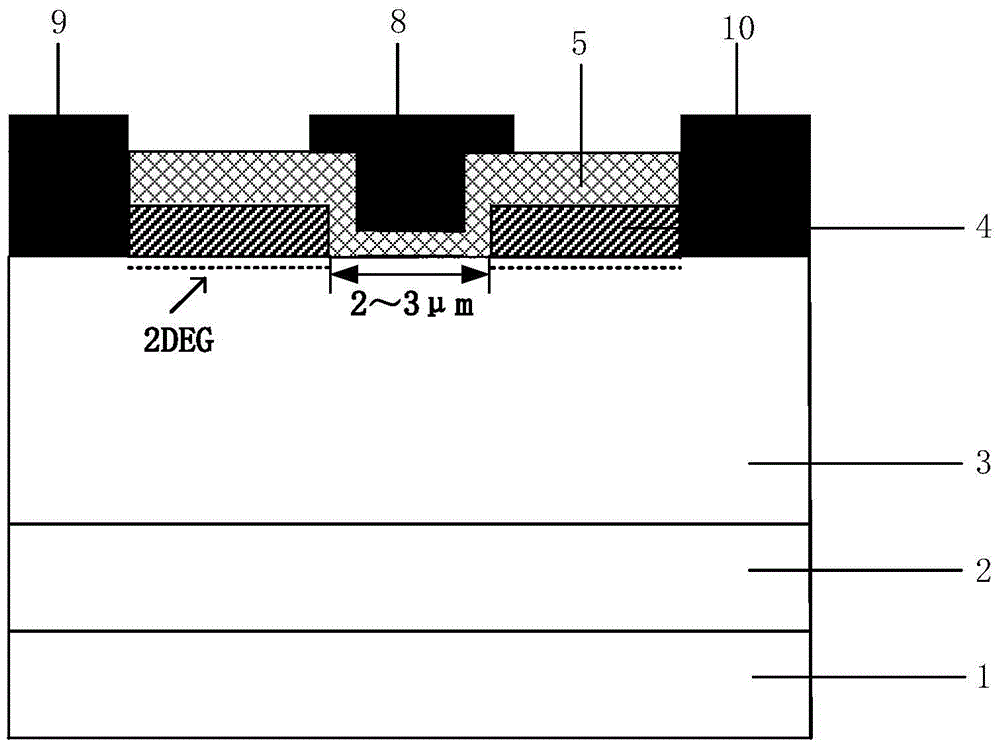 Longitudinal short-opening grid channel-type HEMT device and preparation method thereof