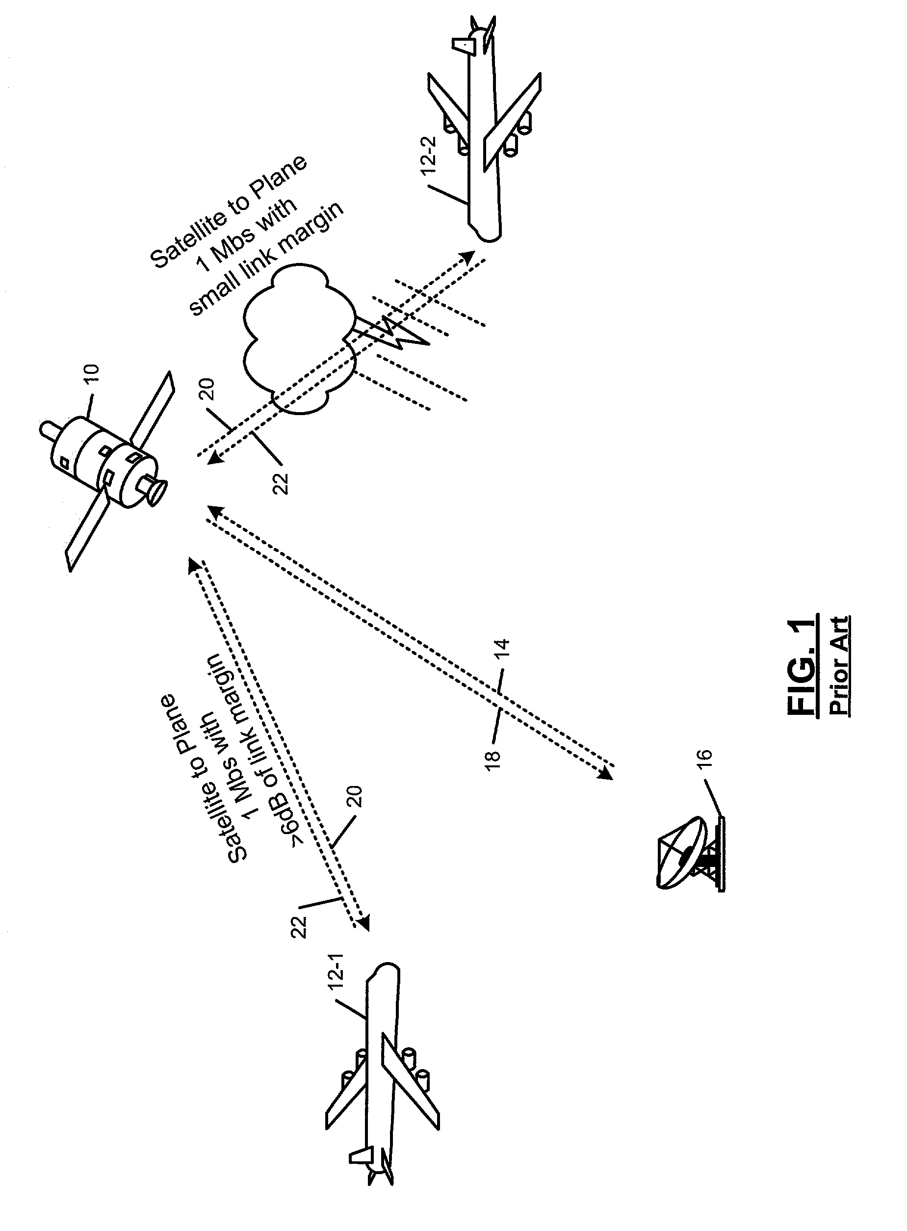 Adaptable forward link data rates in communications systems for mobile platforms