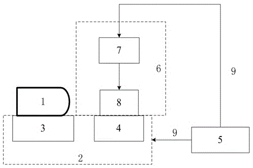 Semi-physical simulation target simulating method of semi-active laser seeker