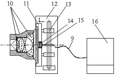 Semi-physical simulation target simulating method of semi-active laser seeker