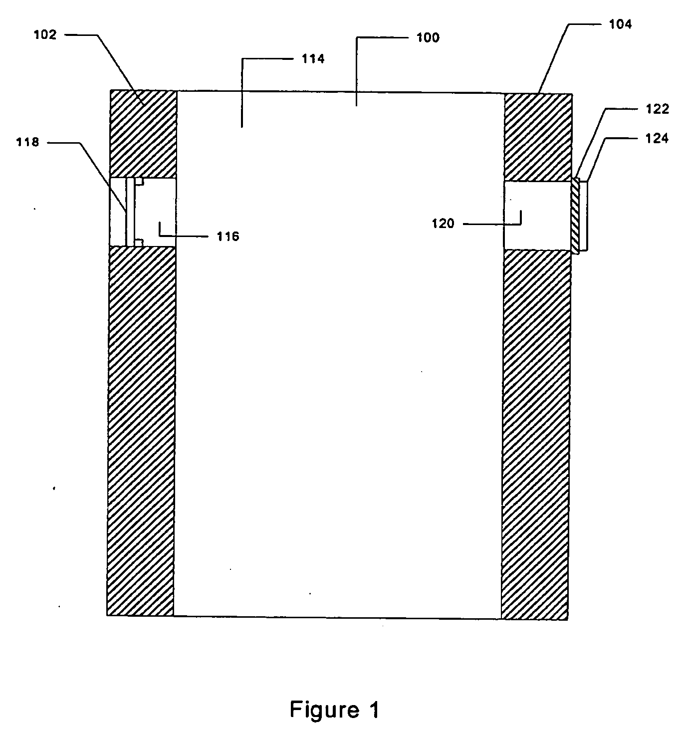 Method of treating a glazing panel