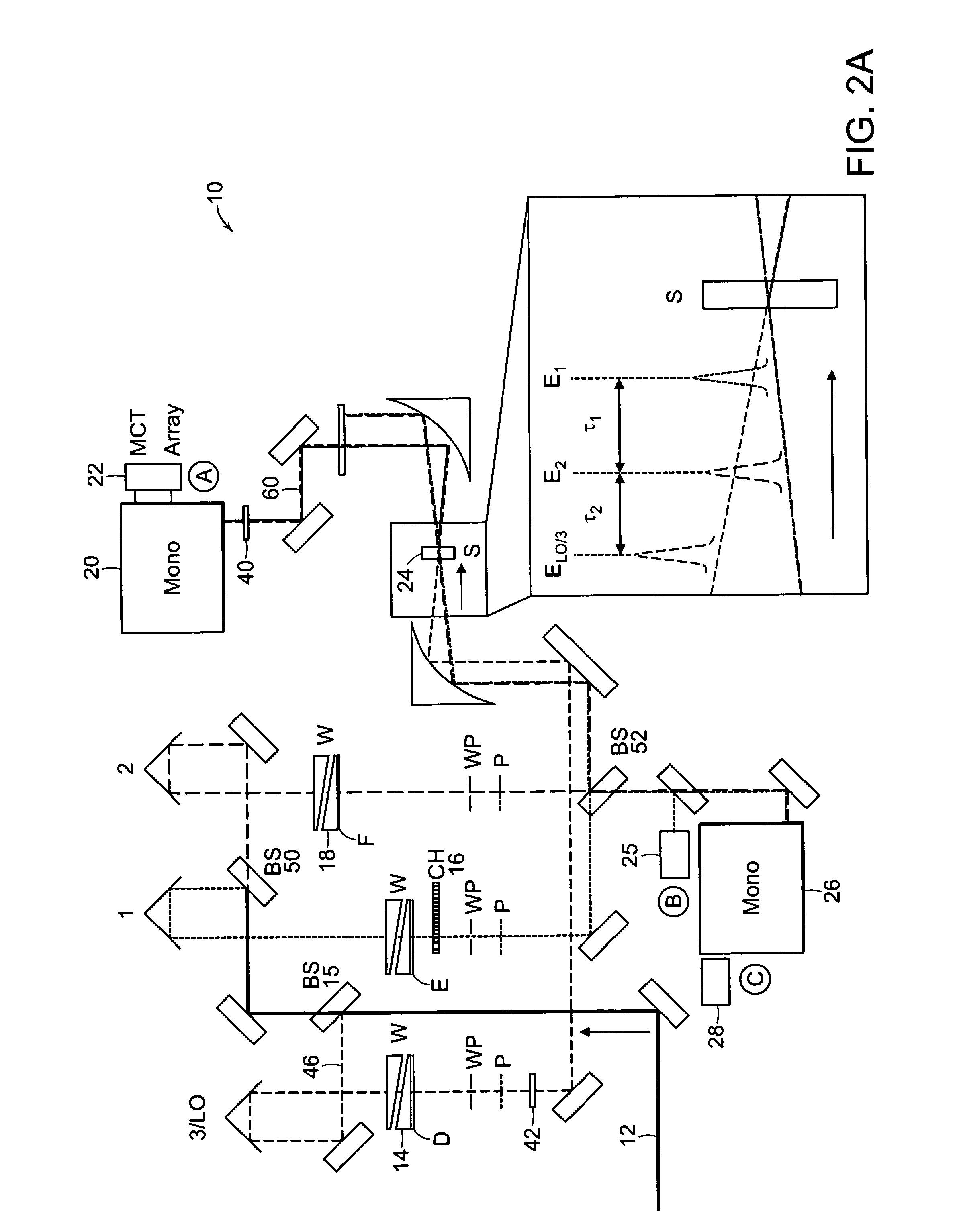 Two-dimensional fourier transform spectrometer