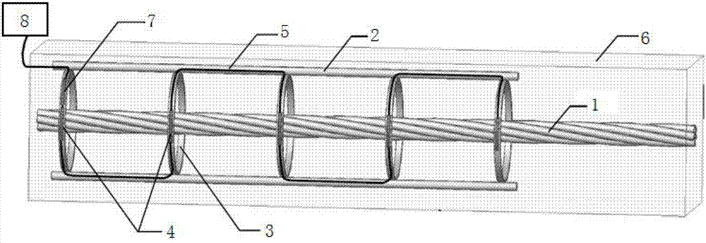 Device and method for monitoring stress transfer length of pre-tensioned prestressing rib based on optical fiber sensing