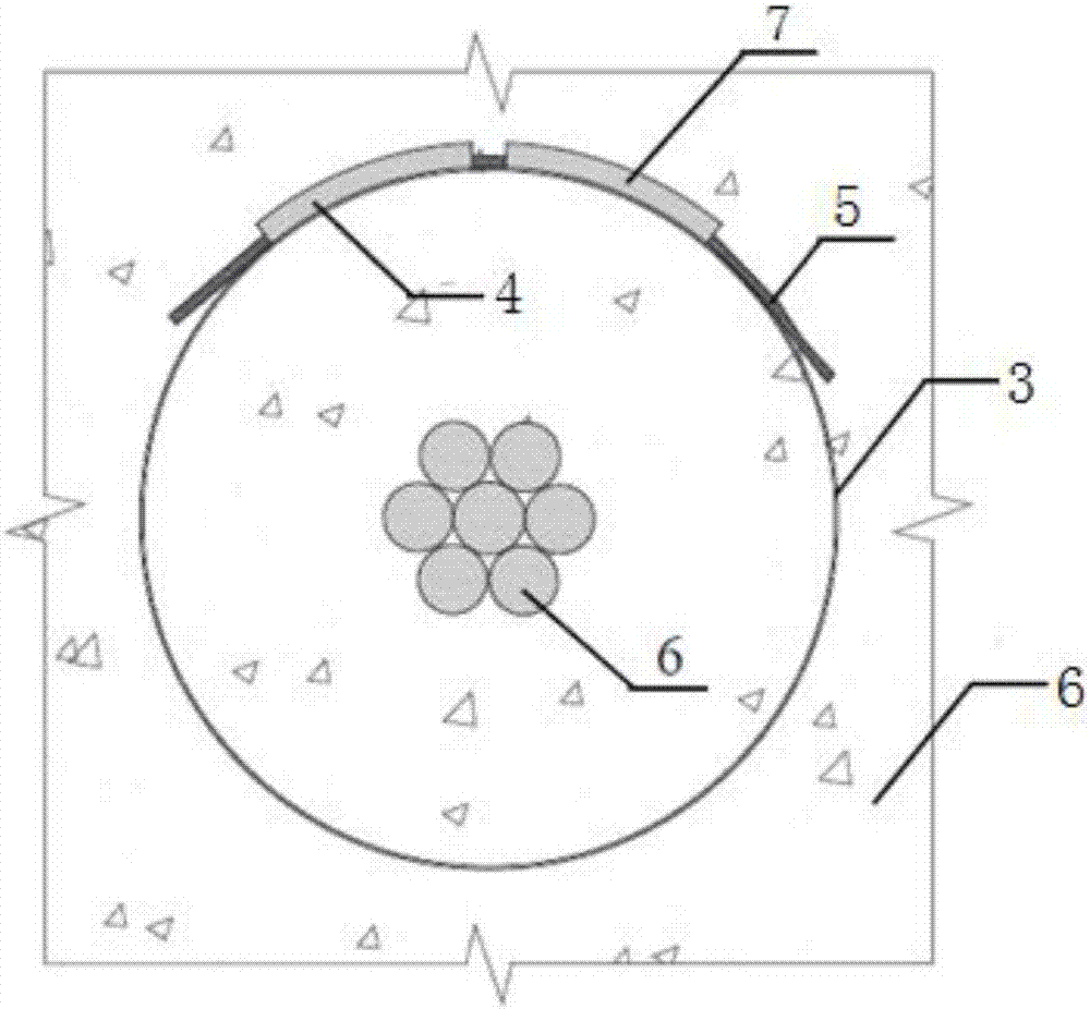 Device and method for monitoring stress transfer length of pre-tensioned prestressing rib based on optical fiber sensing