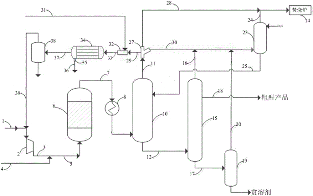 Maleic anhydride tail gas treatment equipment and maleic anhydride tail gas treatment process