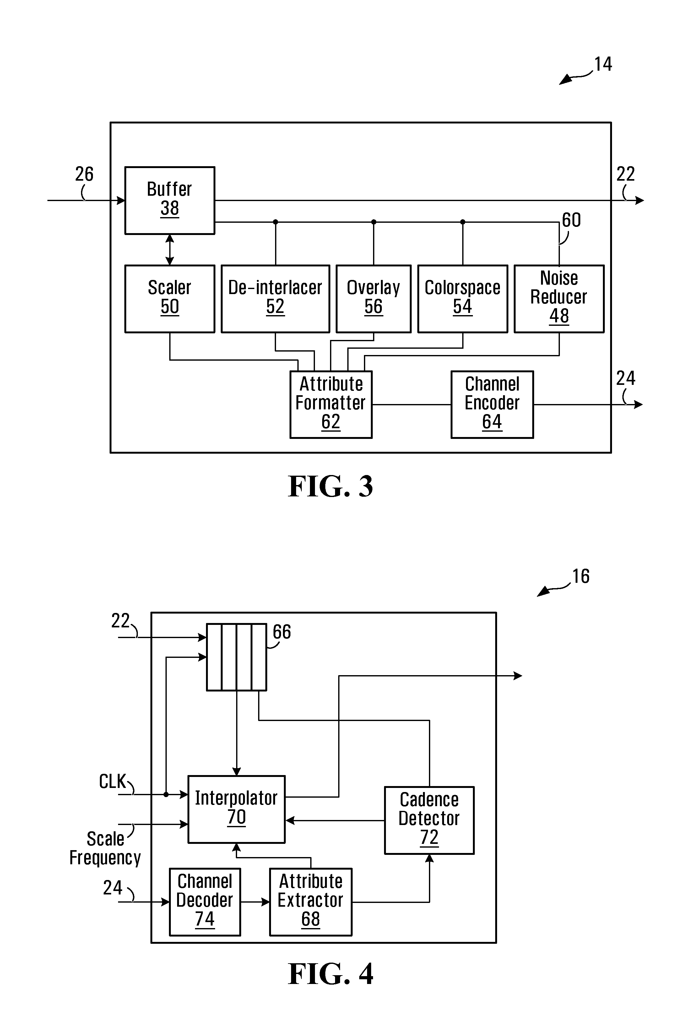 Video processor architecture and method for frame rate converstion