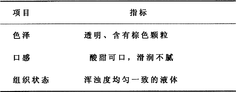 Processing method of edible fungi beverage