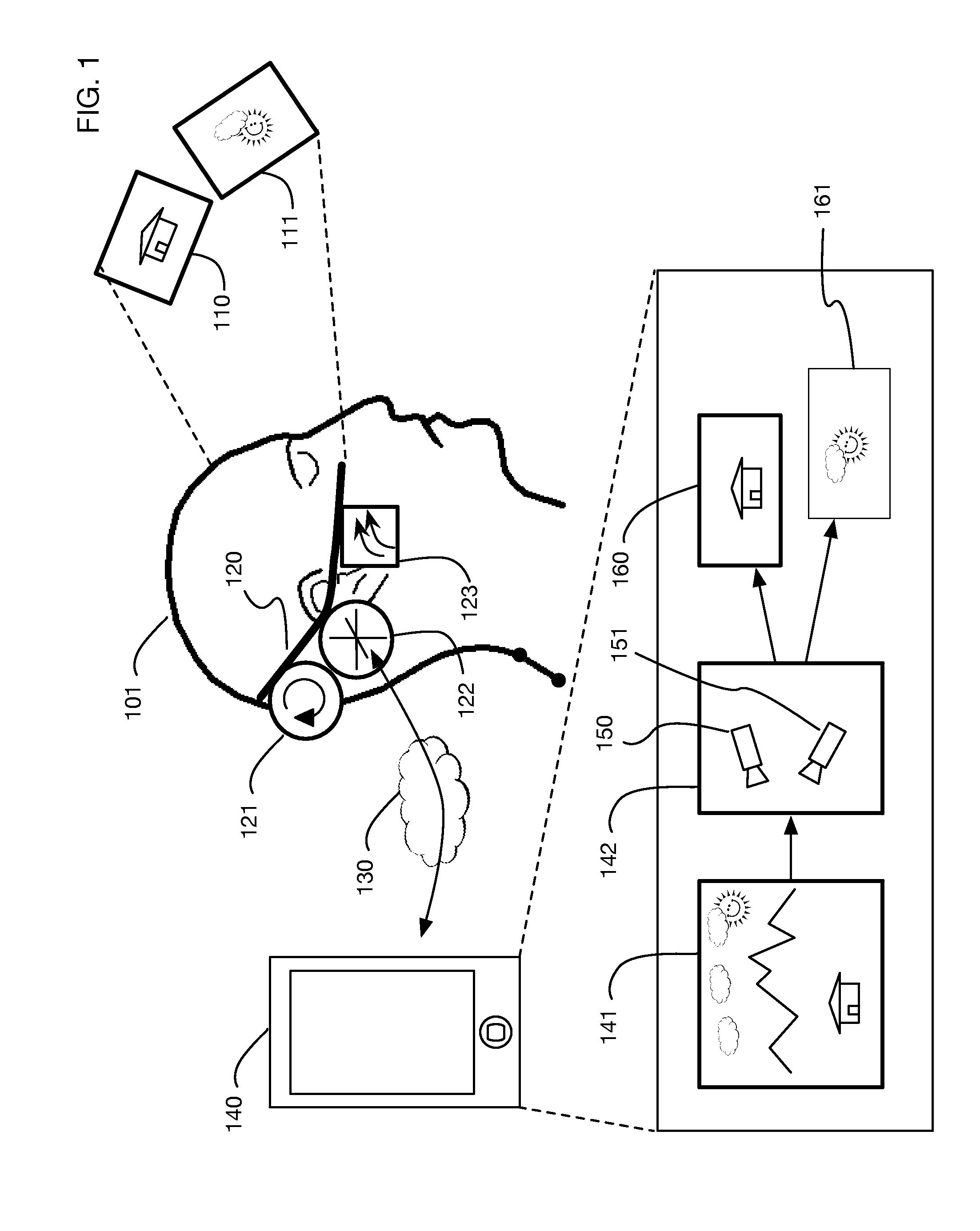 Efficient orientation estimation system using magnetic, angular rate, and gravity sensors