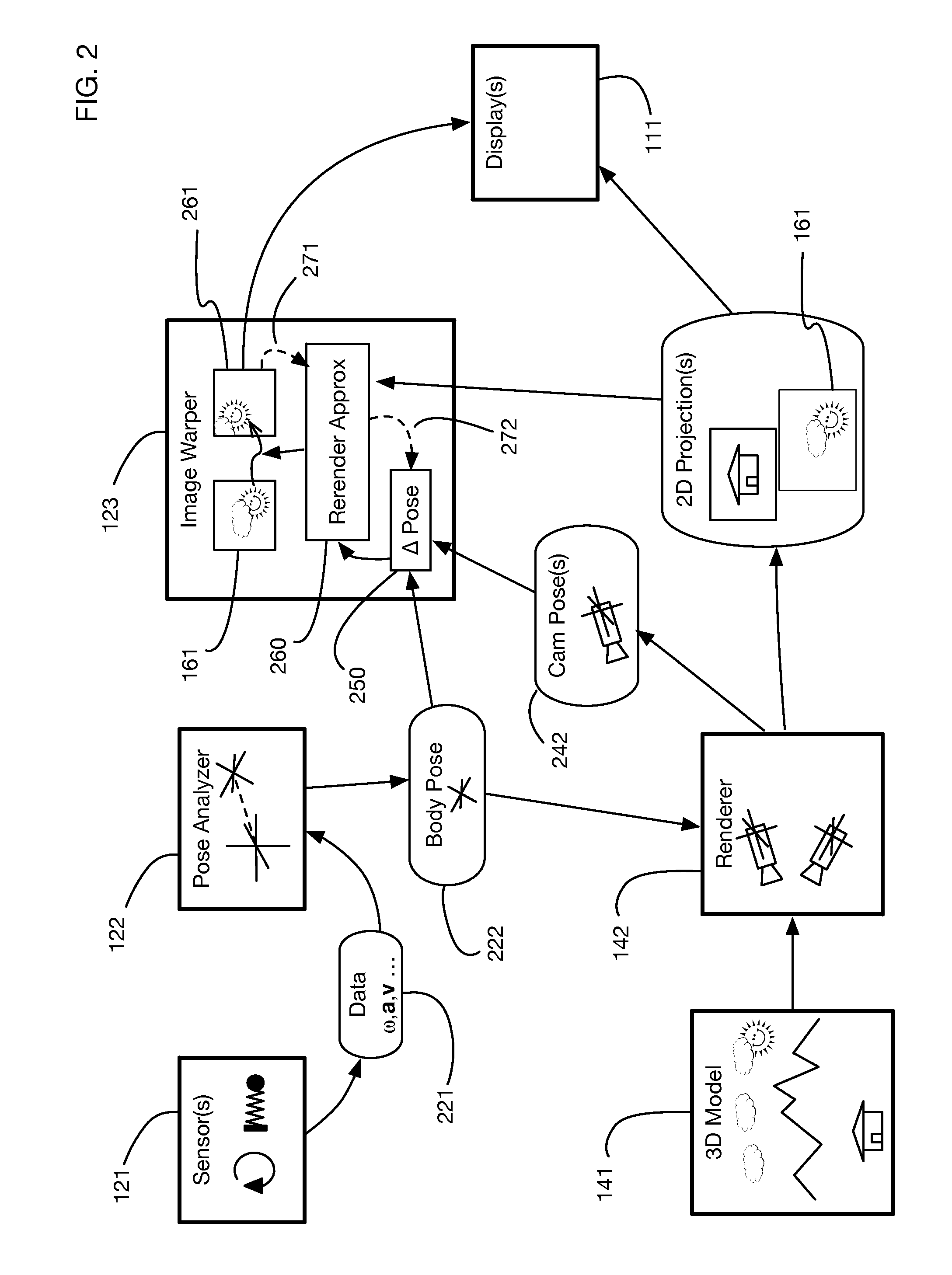 Efficient orientation estimation system using magnetic, angular rate, and gravity sensors