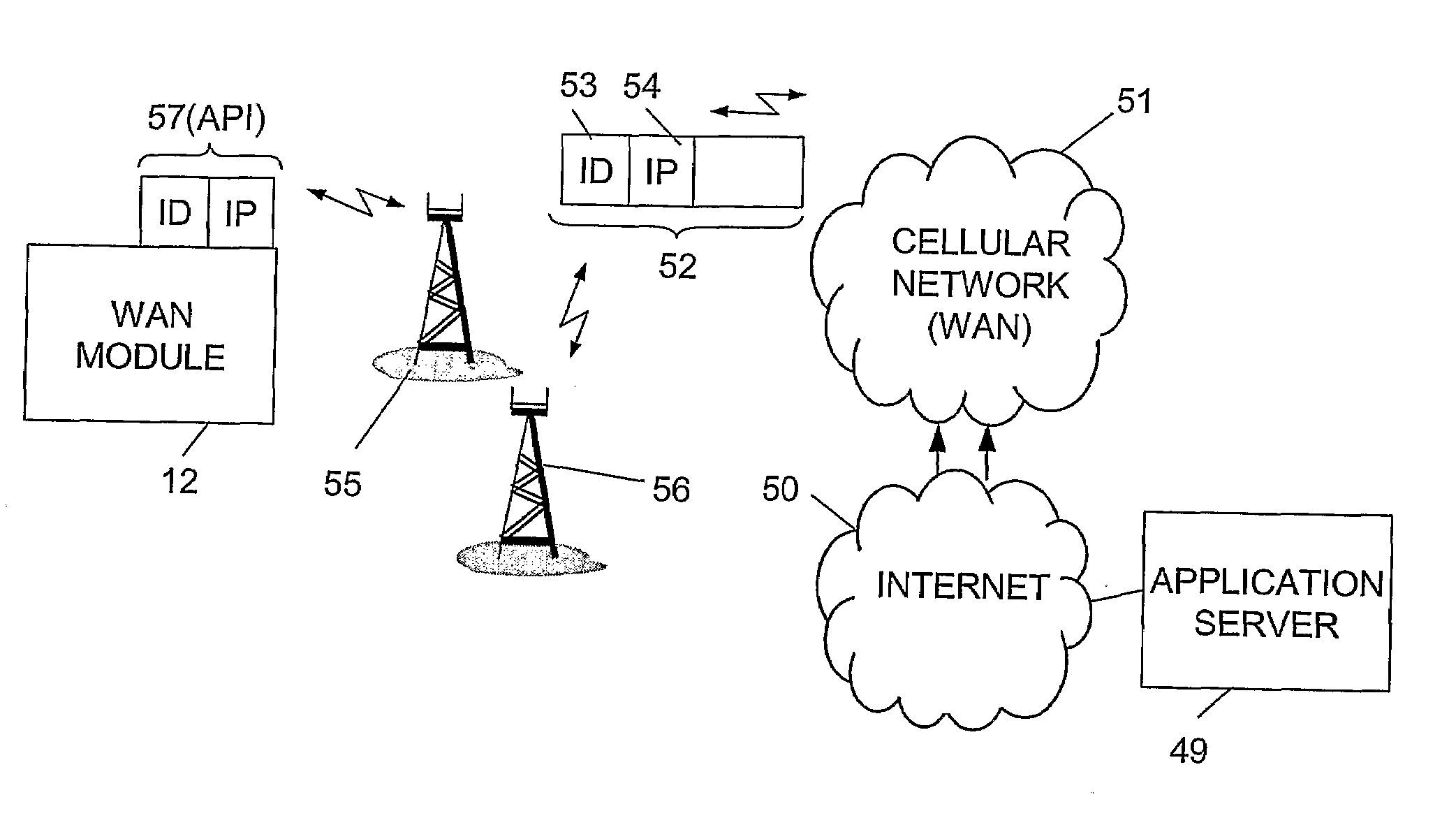 Integrated Portable WAN Module In Computer