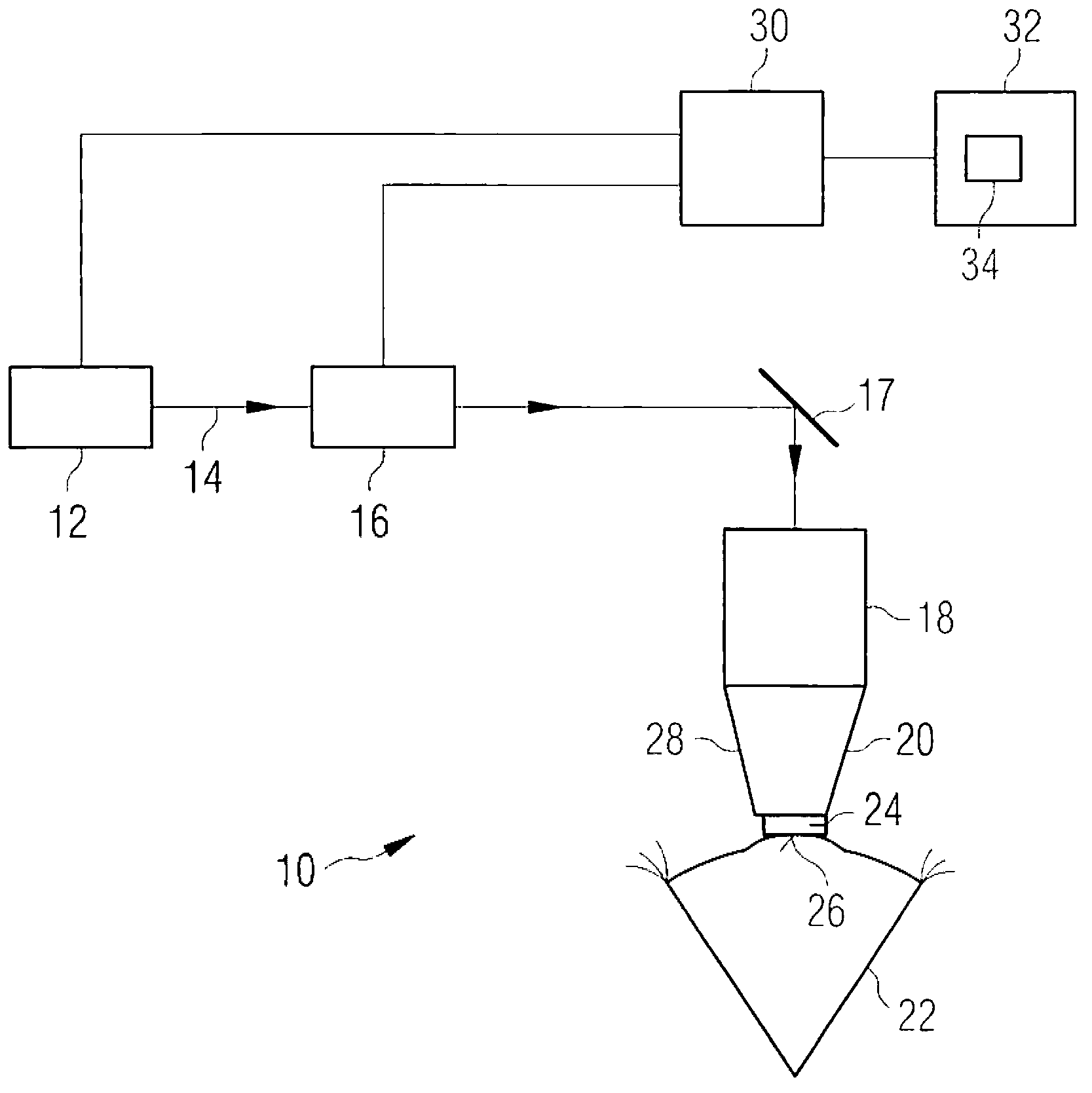 Device for cutting the human cornea