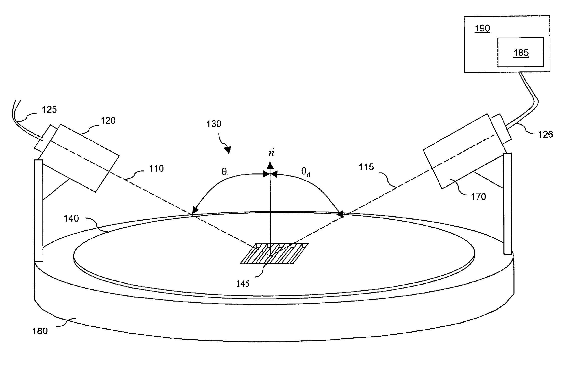 Generation of a library of periodic grating diffraction signals