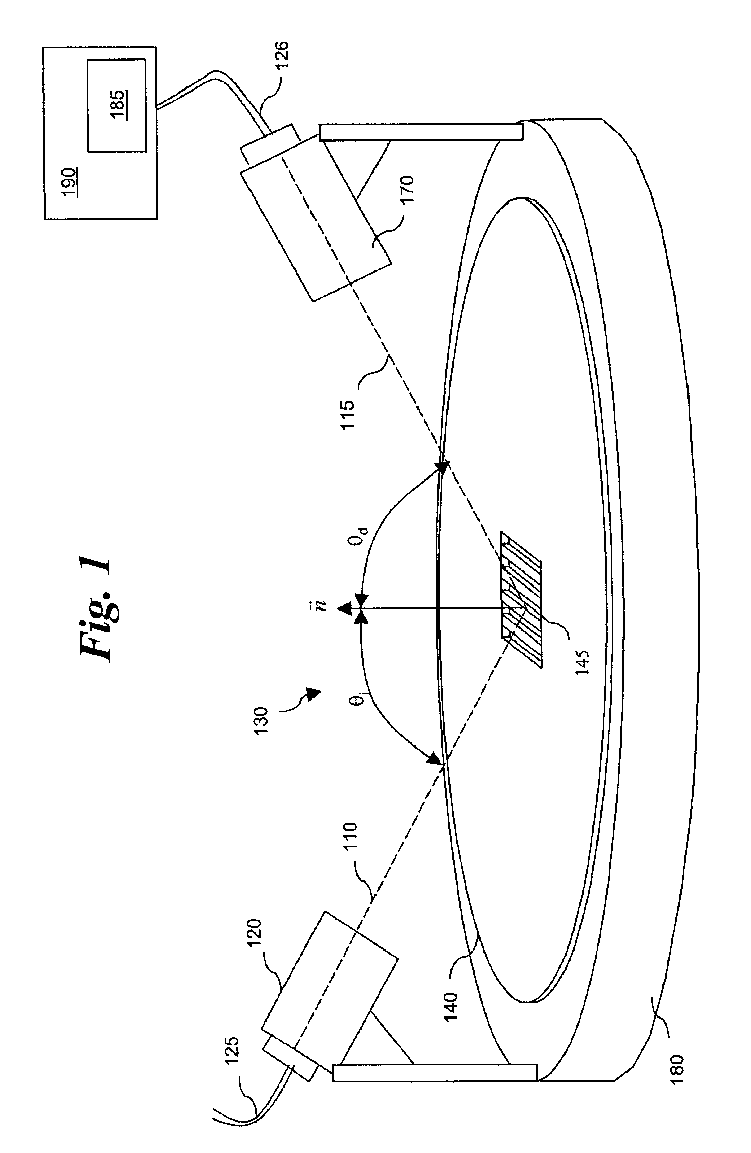 Generation of a library of periodic grating diffraction signals