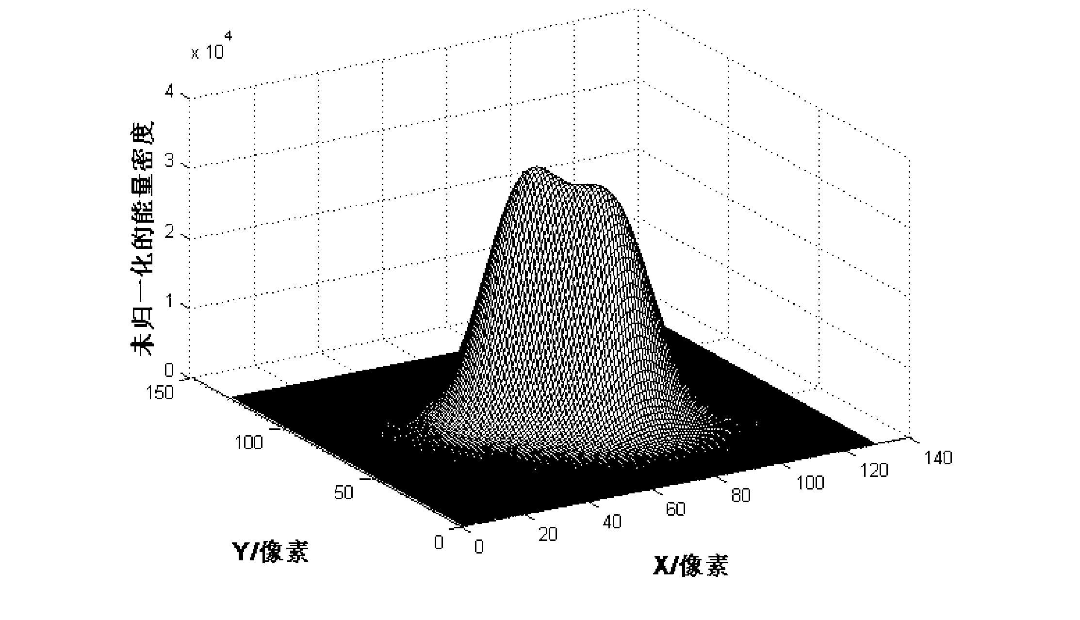 Multi-target tracking method based on variable processing windows and variable coordinate systems