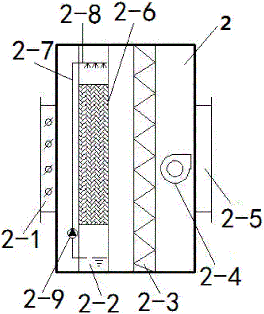 Evaporative inter-row air conditioner and precision air conditioner combined cold supply system for data center