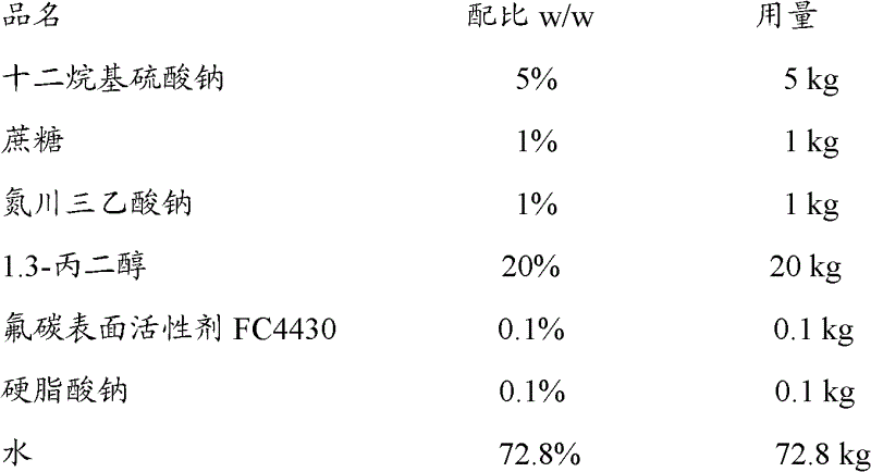 Self-penetrating anti-after combustion fire extinguishing agent