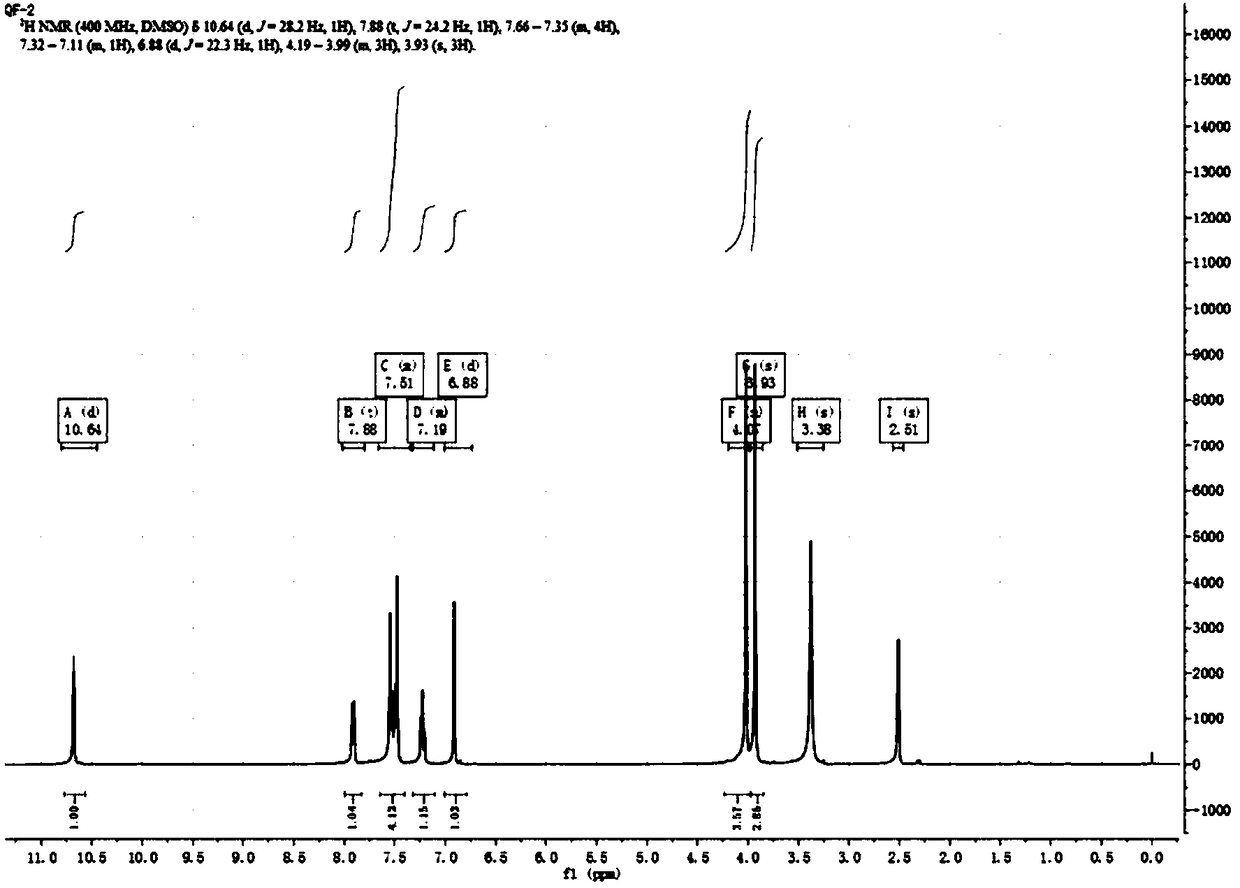 Chromene compound and preparation method thereof