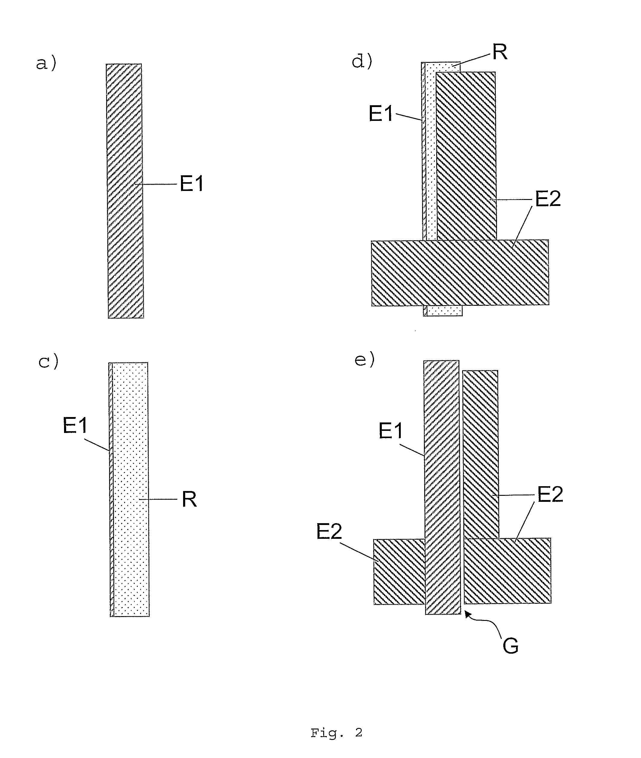 Method for forming a pattern on a substrate and electronic device formed thereby