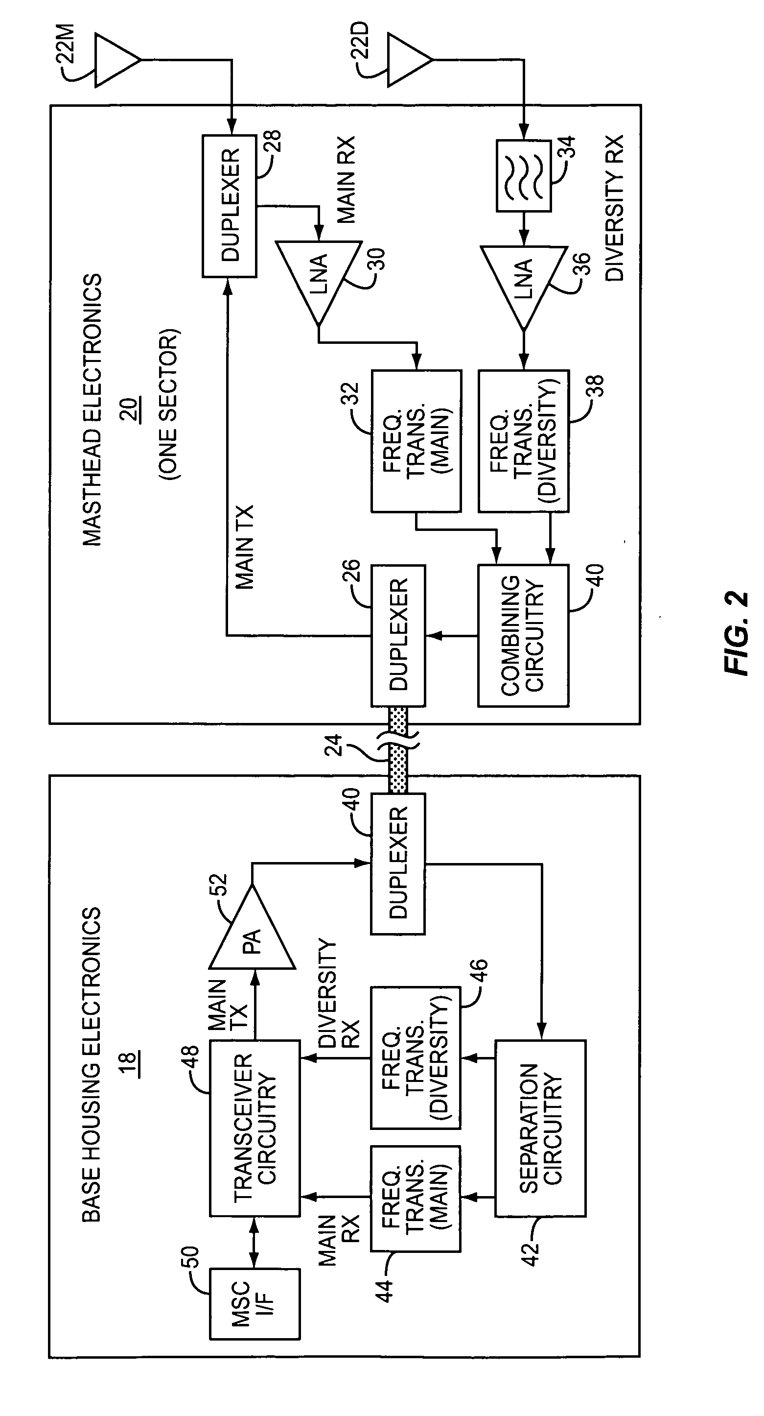 Feeder cable reduction