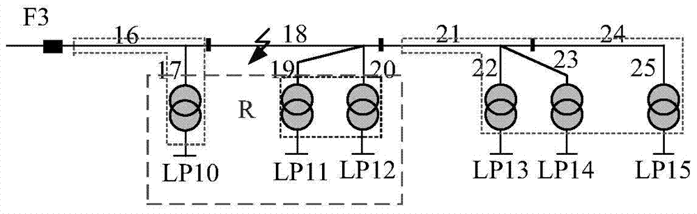 A distribution network reliability assessment method considering the access of electric vehicles