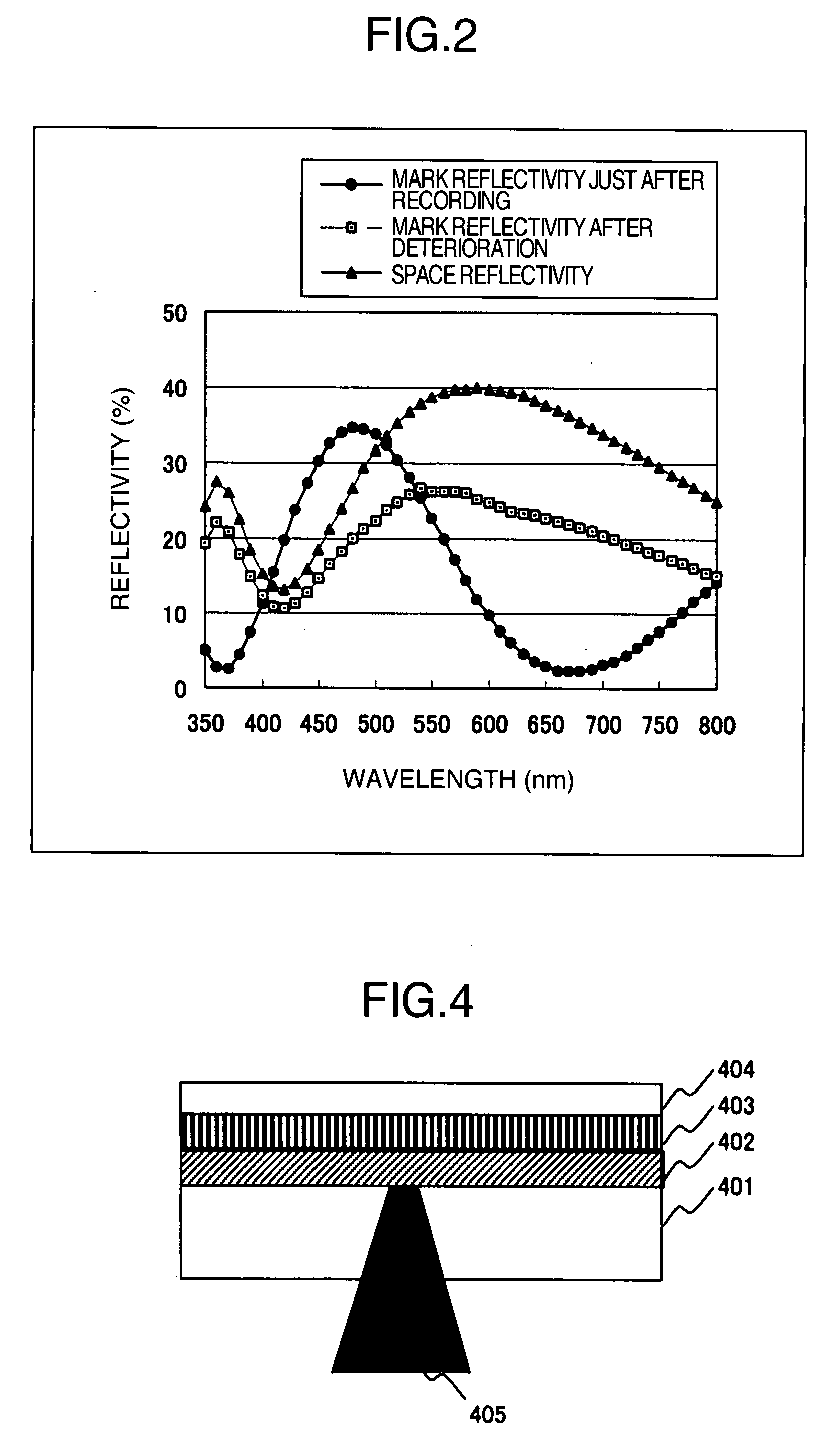 Information Recording Drive, Information Recording Media and Detection Method of Deterioration Situation of Information Recording Media