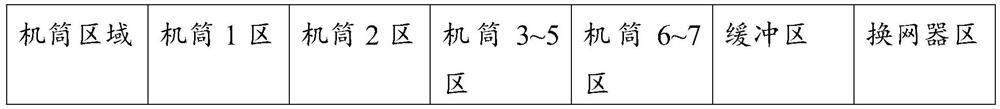 Label film and preparation method thereof