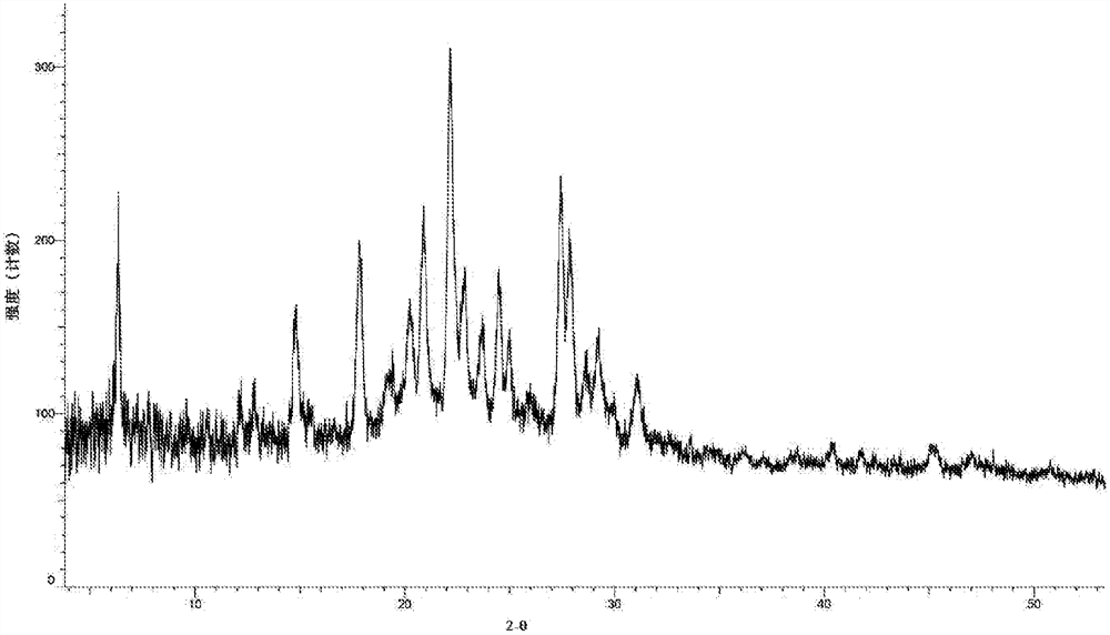 Crystal form of alkynylpyridine prolyl hydroxylase inhibitor and preparation method thereof