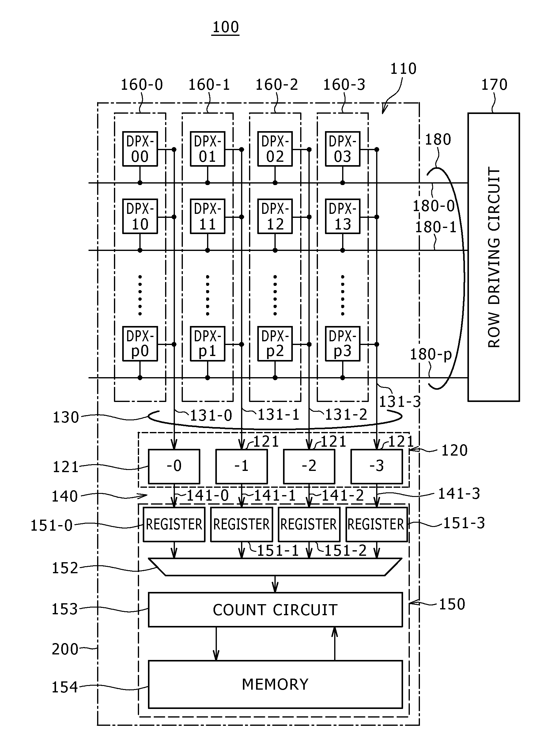 Image taking device and camera system