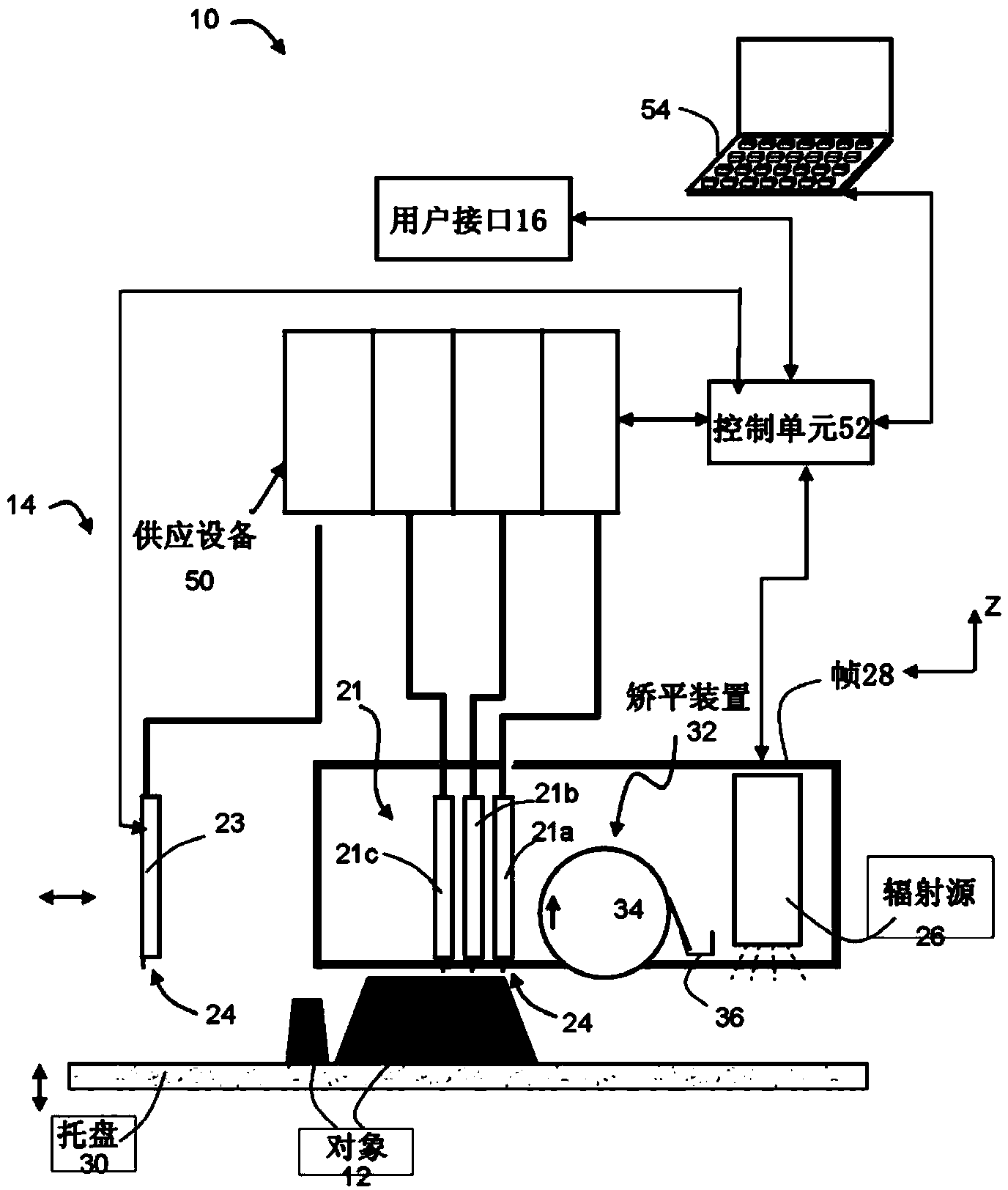 System and method for additive manufacturing of an object
