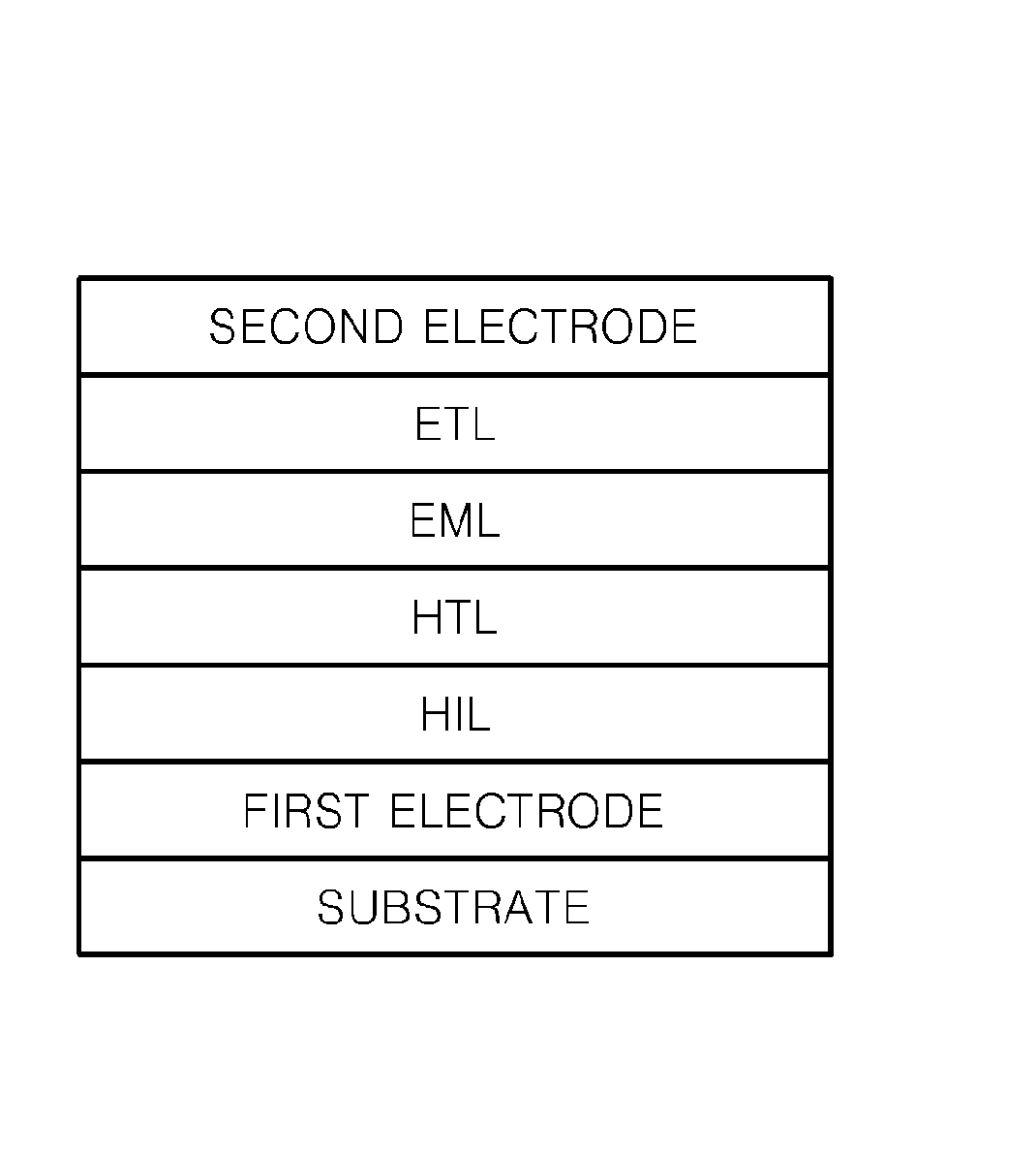 Organic light emitting device